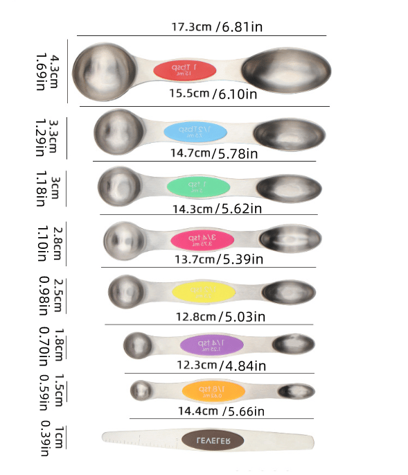 SmartSpoons – Precise Measuring with Magnetic Power