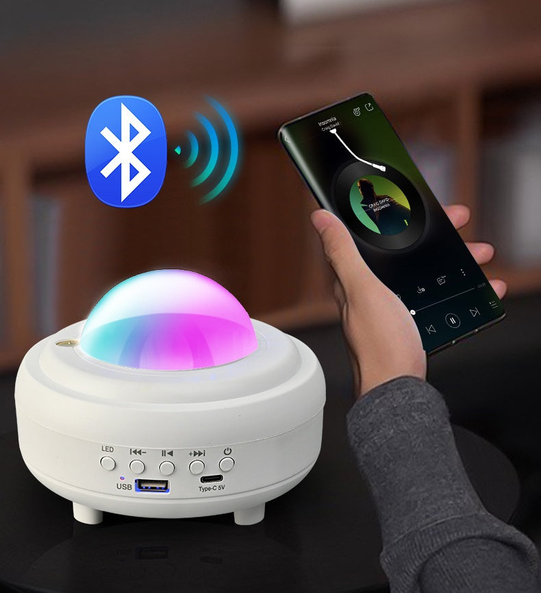 AuroraDream – Experience the Northern Lights in Your Room!