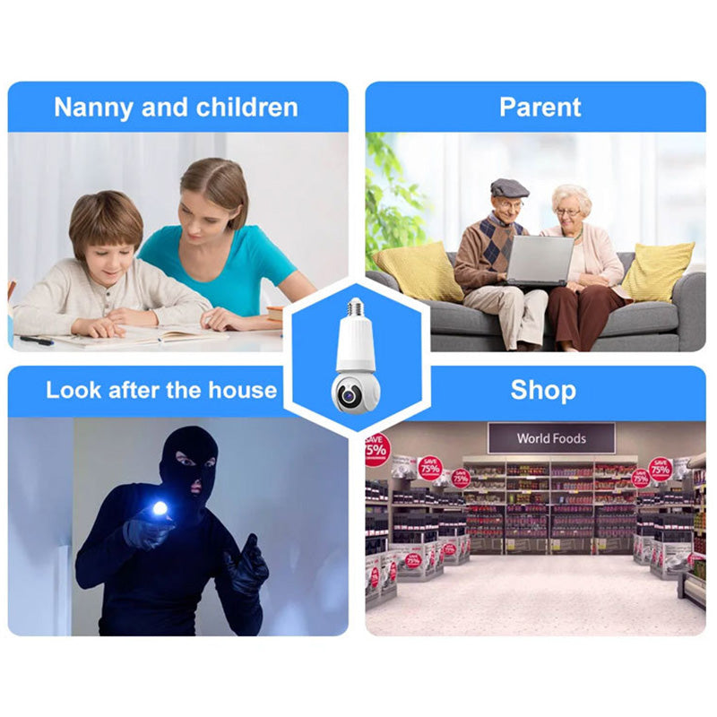 SafeVision – Smart Camera & Light in One