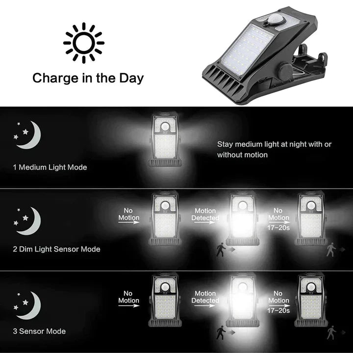 50% DISCOUNT | SolarCling - Solar clip lighting