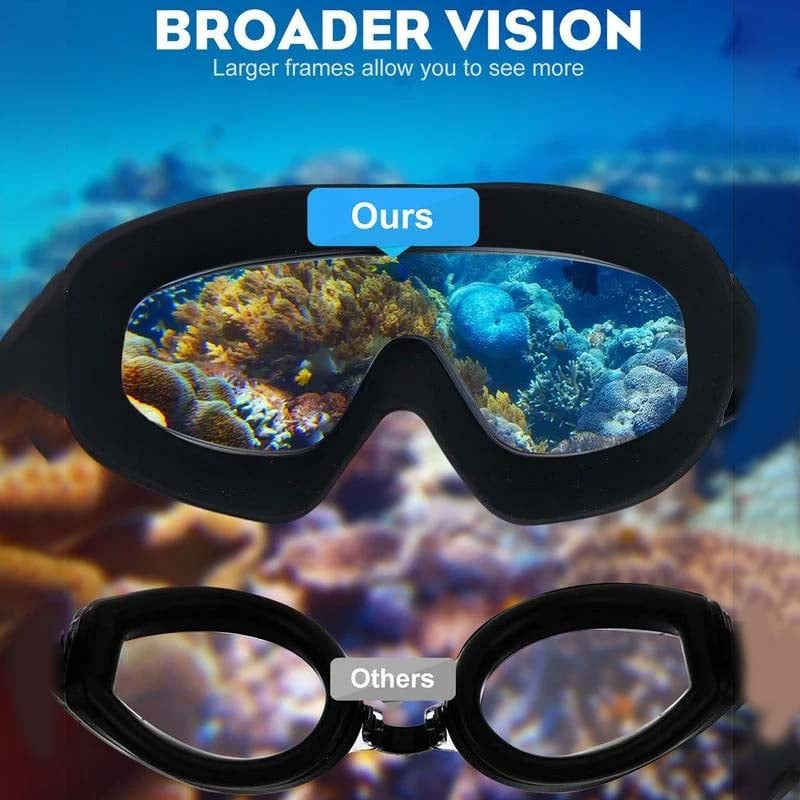 AquaVision Pro – Your Ultimate Underwater Clarity!