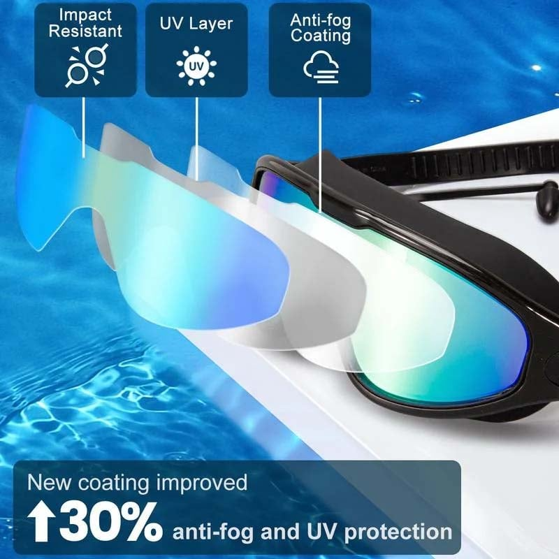AquaVision Pro – Your Ultimate Underwater Clarity!