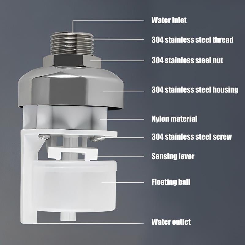 AutoFlow – Effortless Water Control for Gardens and More