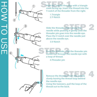 ThreadFix - No more tedious threading when sewing
