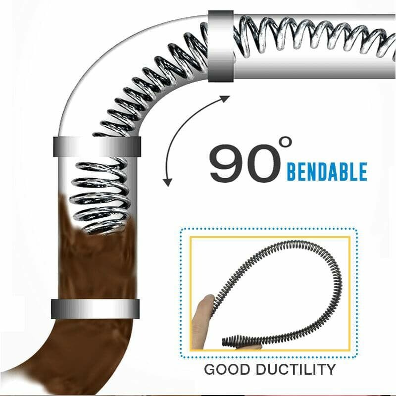 DrainFlex - Quickly Eliminates Stubborn Clogs for Free-Flowing Drains ...