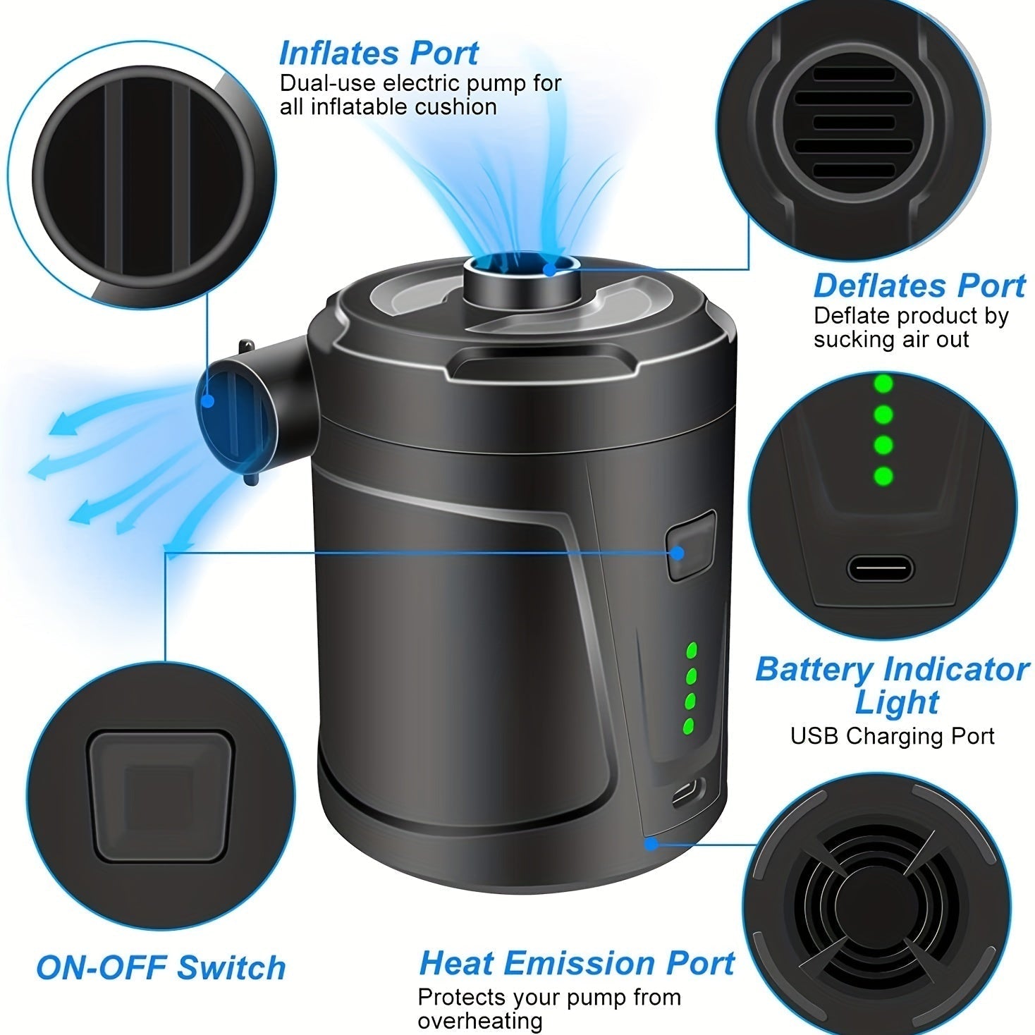 PadPump – The Ultimate Portable Air Pump for Every Adventure