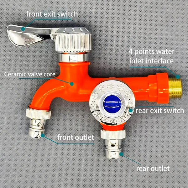 1+1 FREE | AquaDirekt – Double the Flow, Double the Convenience