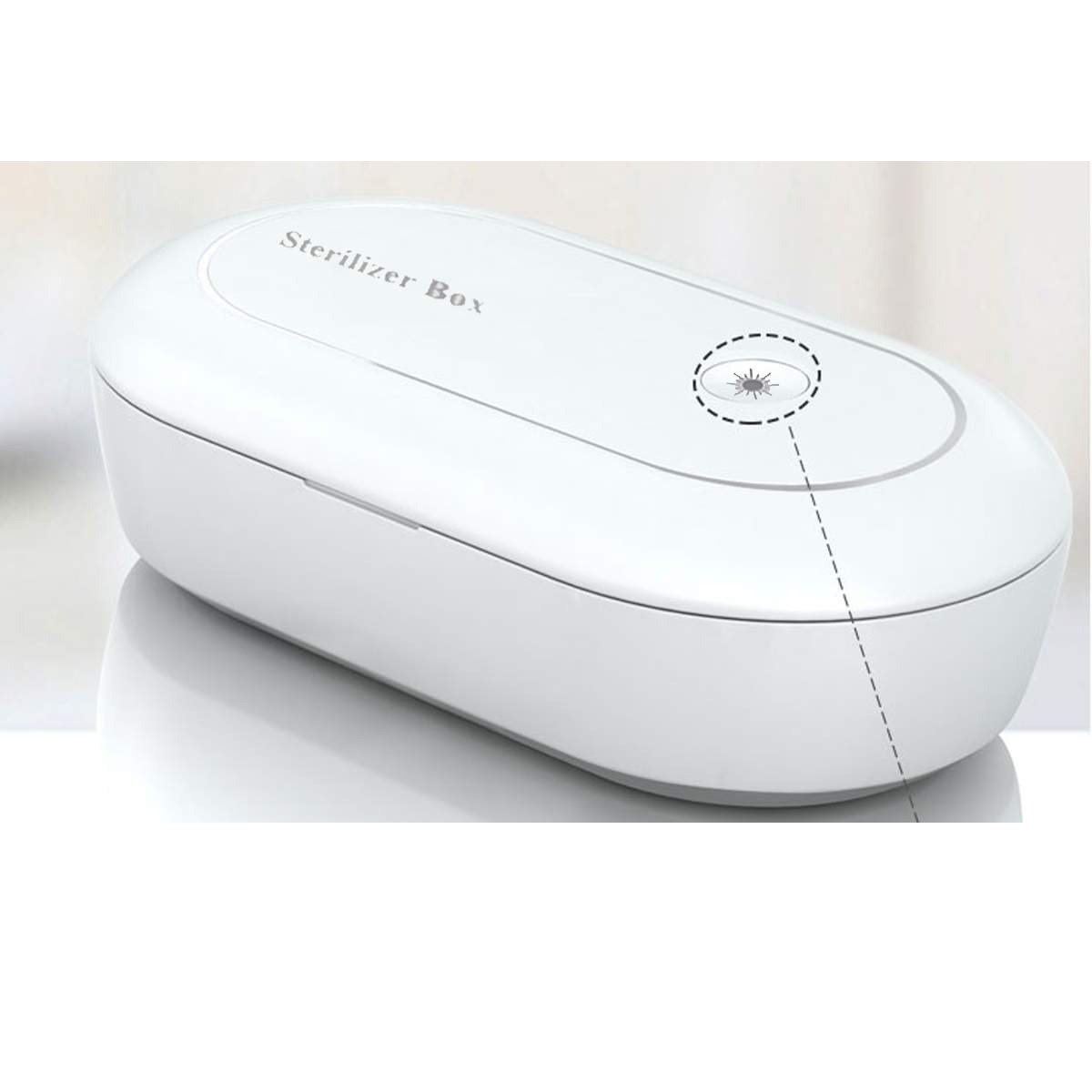 GermGuard – Effortless UV Cleaning for Your Daily Essentials