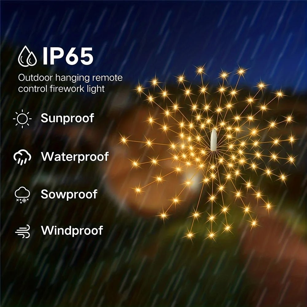 2+1 FREE | ShineEve – Solar-Powered Lights for a Radiant Outdoor Ambience [Last day discount]