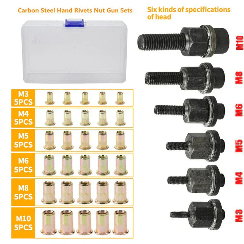 RivetGrip™ - Flat head threaded nut rivet nut set