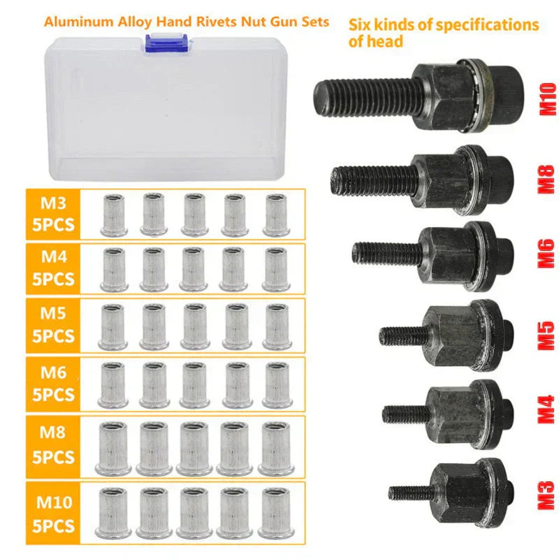 RivetGrip™ - Flat head threaded nut rivet nut set