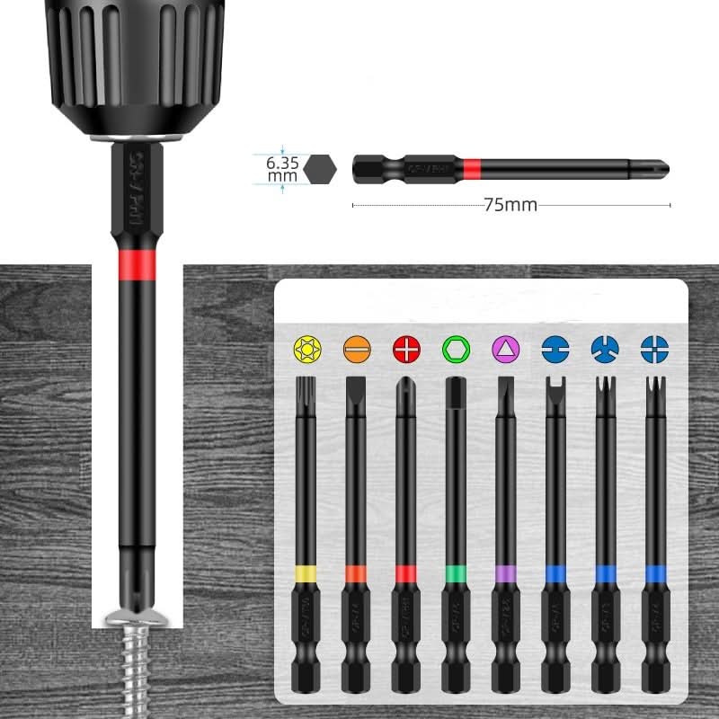 ToolCore - The all-in-one tool set for every task!